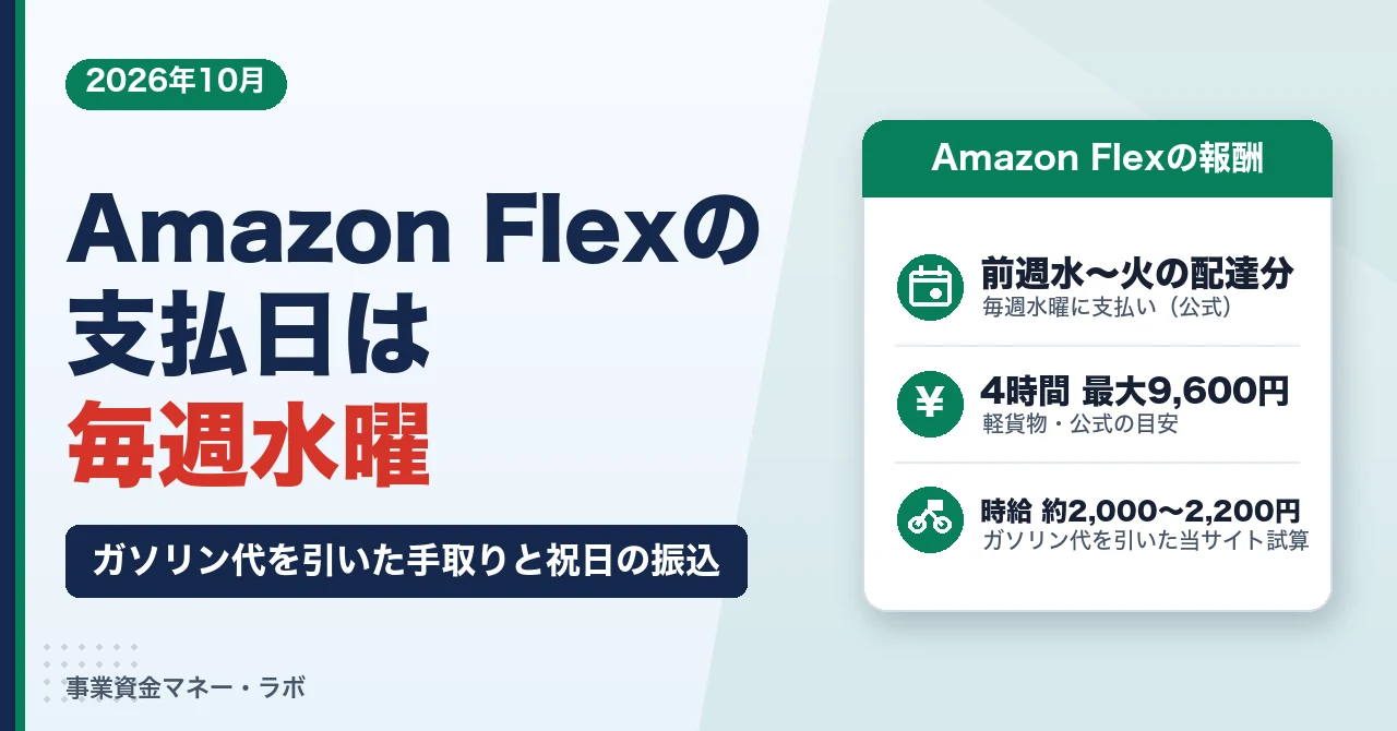 Amazon Flexの支払日は毎週水曜｜ガソリン代を引いた手取りと祝日の振込