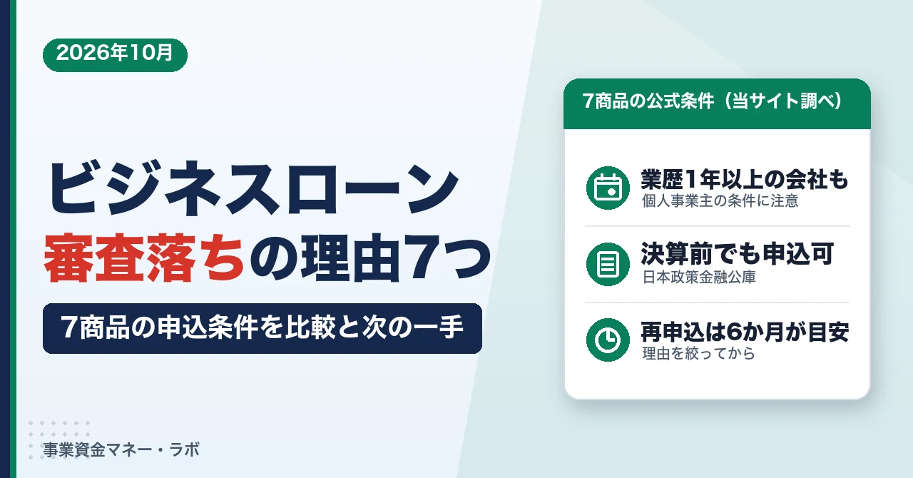 ビジネスローン審査落ちの理由7つと次の一手｜業歴1年以上が条件の会社も、7商品の申込条件を比較・再申込は6か月が目安