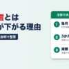 途上与信とは。1か月に5万円超を借り残高10万円超なら毎月、残高10万円超なら3か月ごとに調査、年収の3分の1を超えたら減額・停止