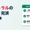 セントラルの解約・完済｜一括返済のやり方