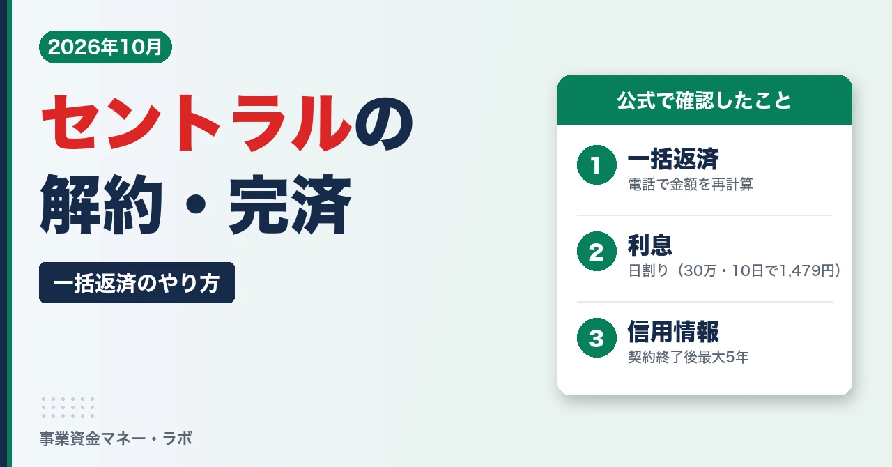セントラルの解約・完済｜一括返済のやり方