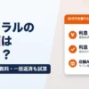 セントラルの返済額はいくら？返済方法と手数料・一括返済も試算