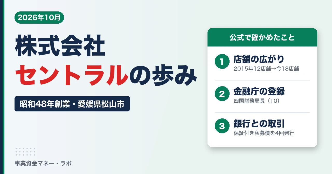 株式会社セントラルの会社情報と歩み
