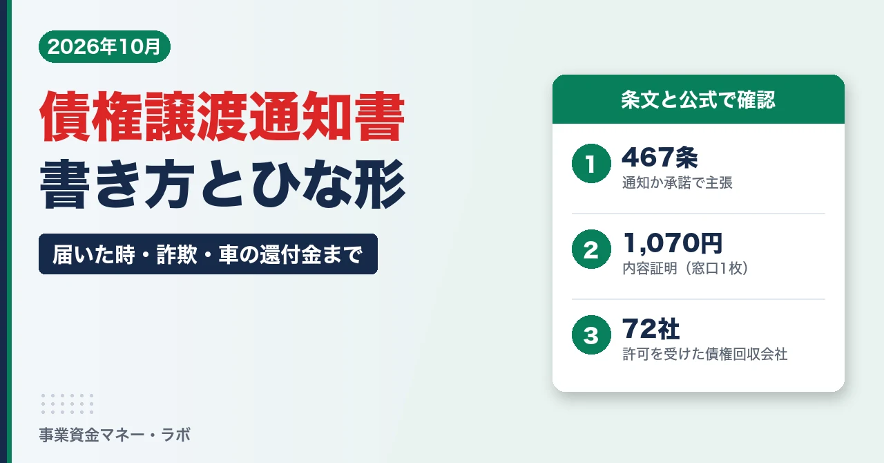 債権譲渡通知書とは 書き方とひな形、届いた時の確認