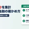 消費者金融の行政処分を集計。20年で3,757件、財務局登録の業者は13年0件、登録検索の処分欄は空欄のことも