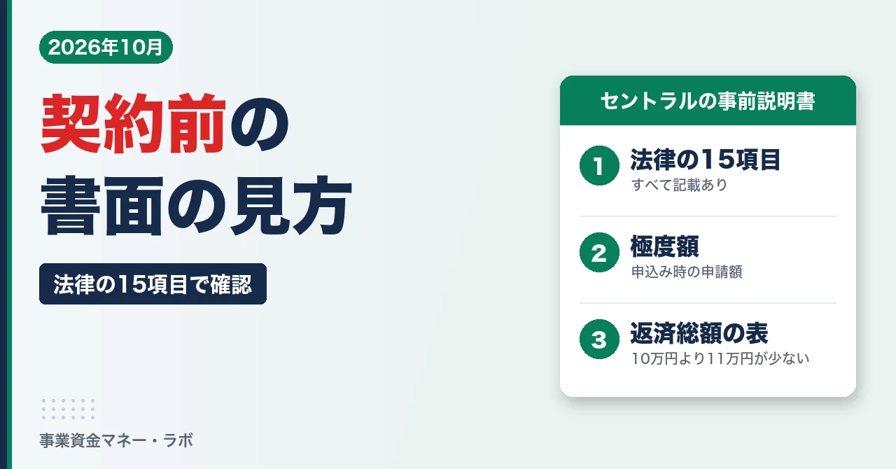 消費者金融の契約前に読む書面の見方（法律の15項目・極度額・返済総額の表）