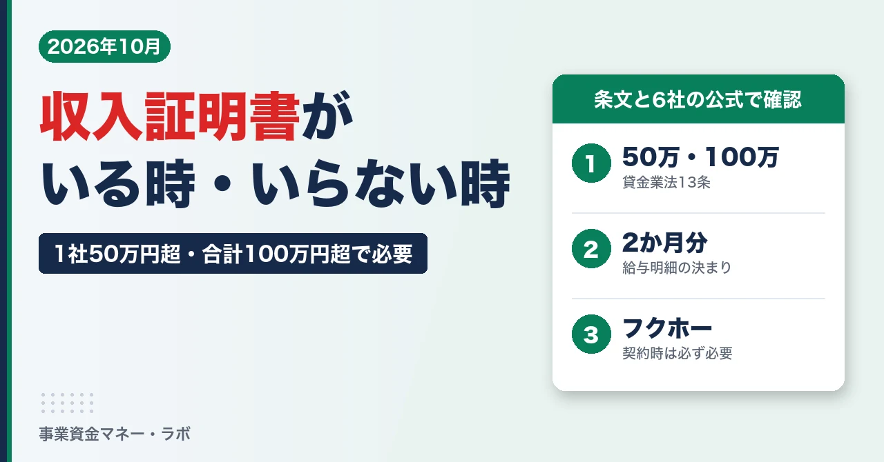 消費者金融の収入証明書がいる時・いらない時 50万円・100万円のルール