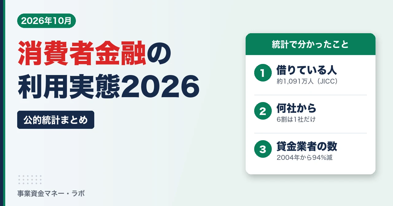 消費者金融の利用実態2026（公的統計まとめ）