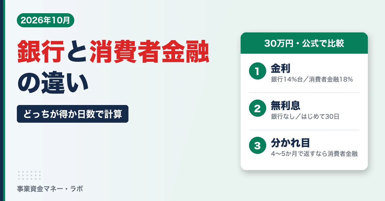 消費者金融と銀行カードローンの違い（金利・無利息・分かれ目）