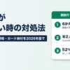 消費税が払えない時の対処法 換価の猶予・延滞税・カード納付