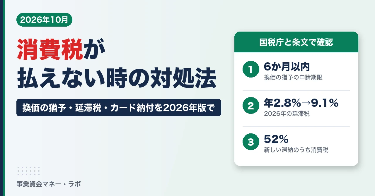 消費税が払えない時の対処法 換価の猶予・延滞税・カード納付