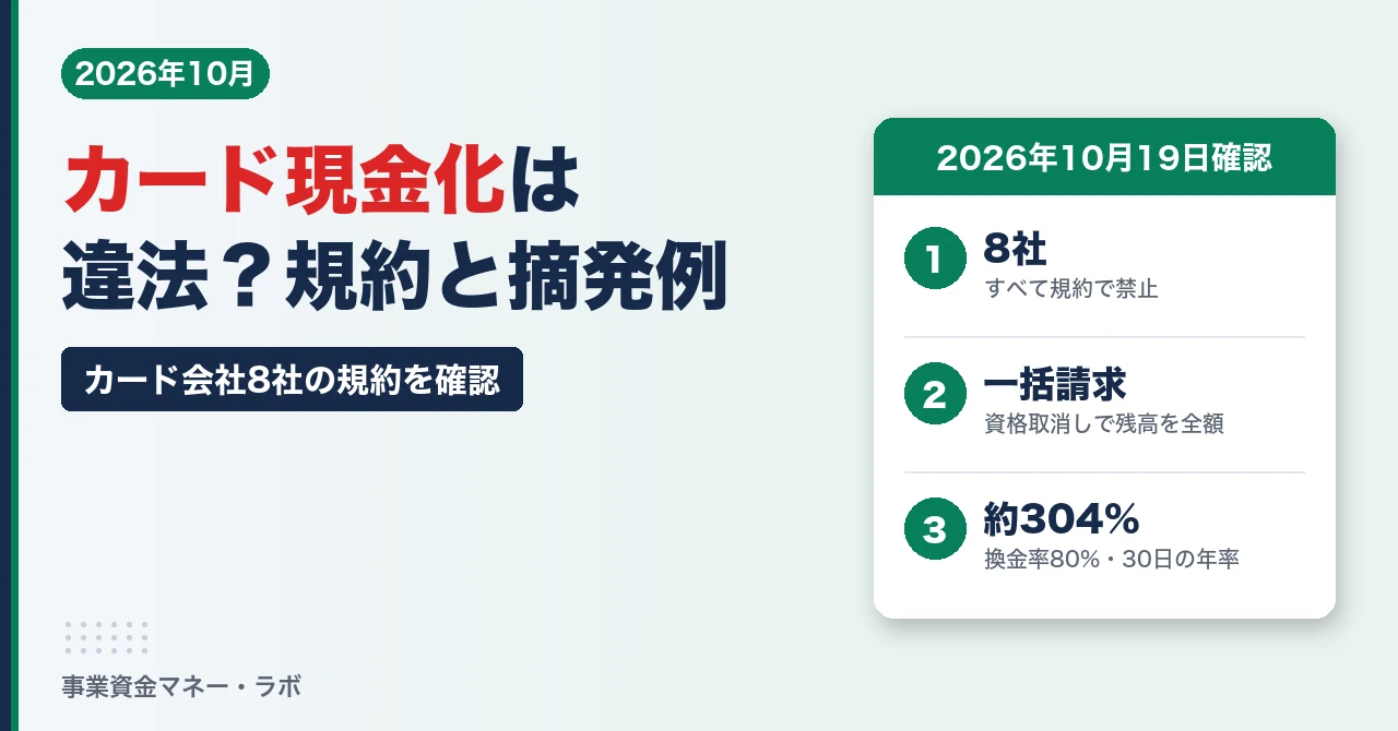 カード現金化は違法？カード会社8社すべての規約で禁止、資格取消しで残高を一括請求、換金率80%・30日なら年率約304%