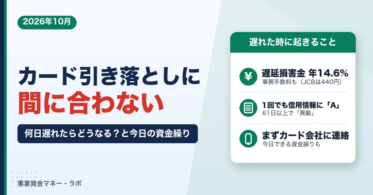 クレジットカードの引き落としに間に合わない個人事業主・法人へ｜何日遅れたらどうなる？遅延損害金の計算と今日できる資金繰り