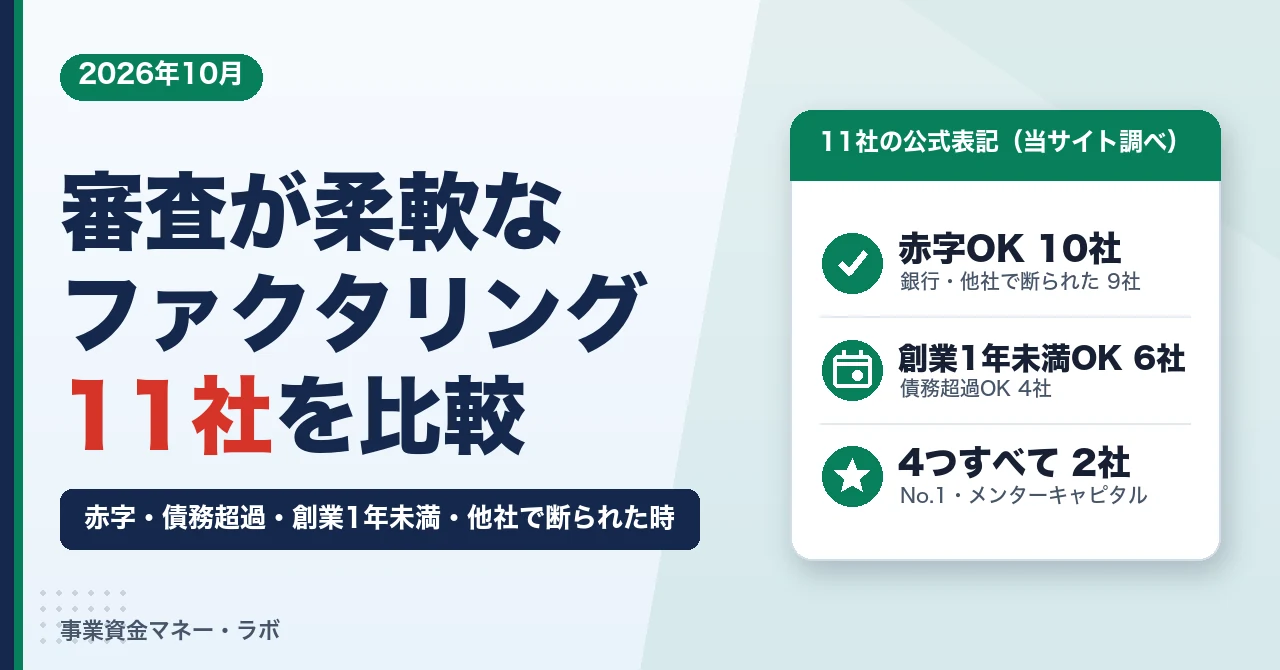 審査が甘い（柔軟な）ファクタリング11社｜赤字・債務超過・創業1年未満・他社で断られた時に相談できる会社を公式表記で比較