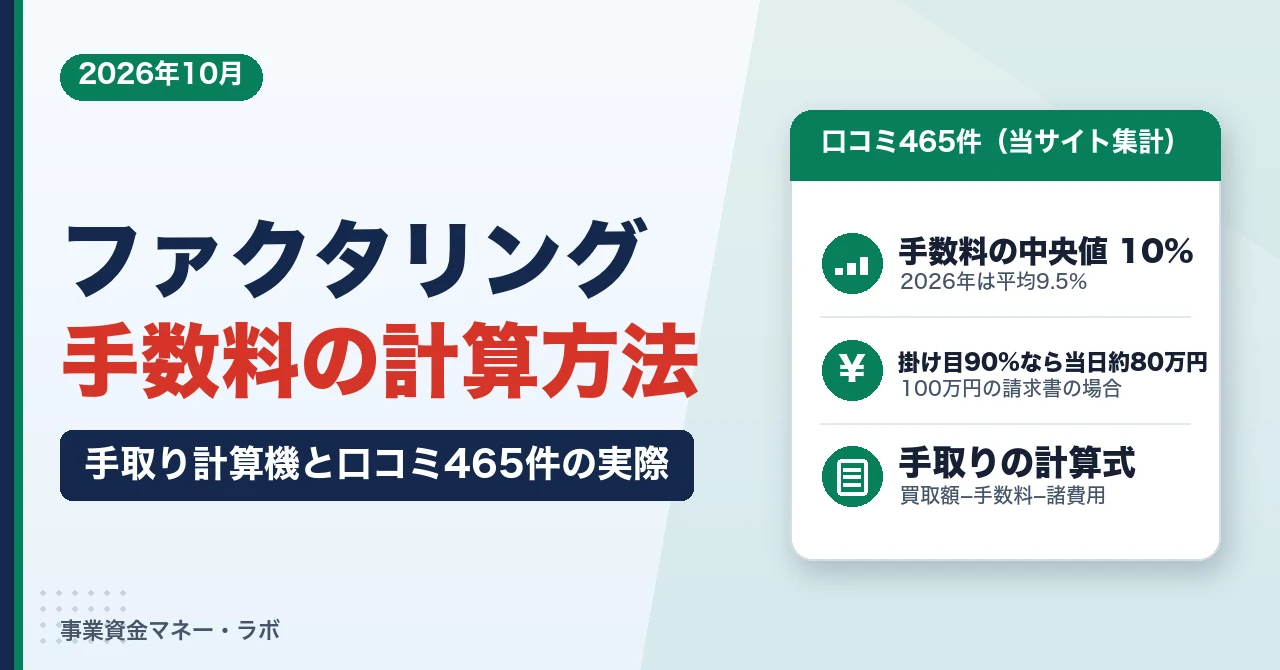 ファクタリング手数料の計算方法｜手取り計算機と、口コミ465件で見た実際の手数料・掛け目