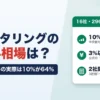 ファクタリングの手数料相場は？口コミ296件の実際は10%が64%｜2社間・3社間の目安と見積もりの判断方法