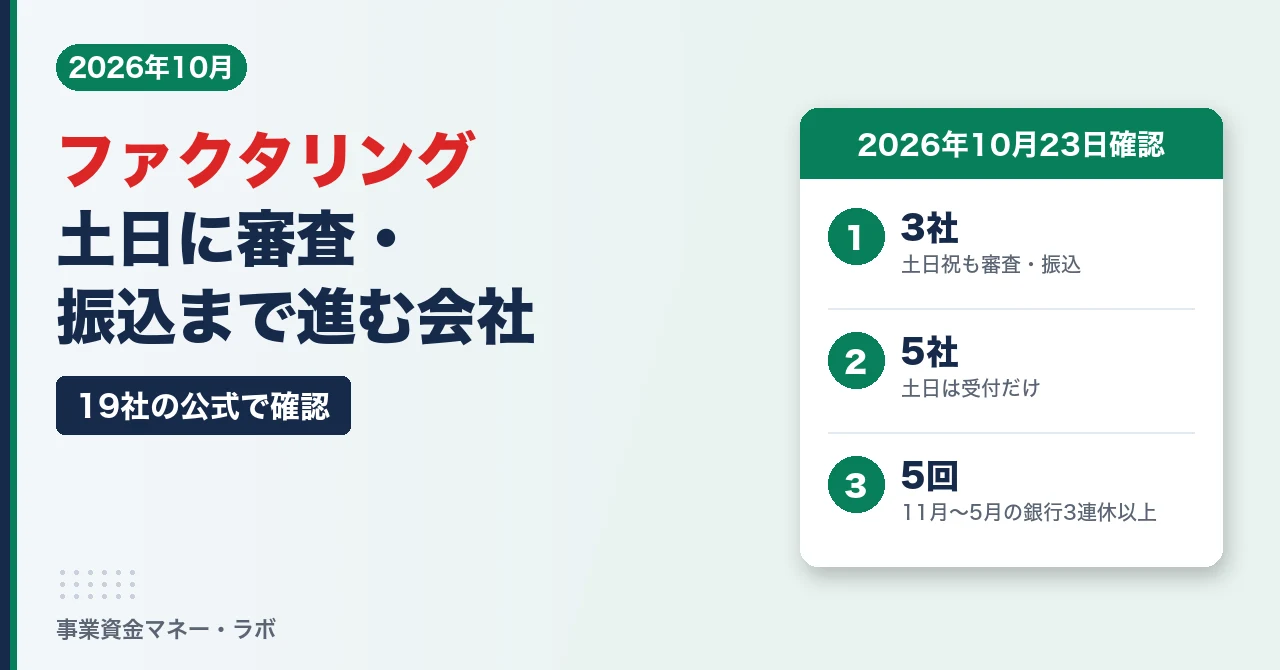 ファクタリングで土日に審査・振込まで進む会社（19社の公式で確認）