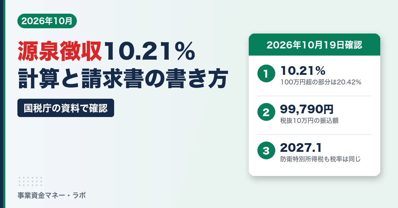 フリーランスの源泉徴収は10.21%。100万円超の部分は20.42%、税抜10万円の振込は99,790円、2027年の防衛特別所得税でも税率は同じ