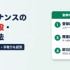 FREENANCE（フリーナンス）の口座開設・登録方法｜登録は1〜2時間、必要書類・開業届なし・即日払いの手取りを試算