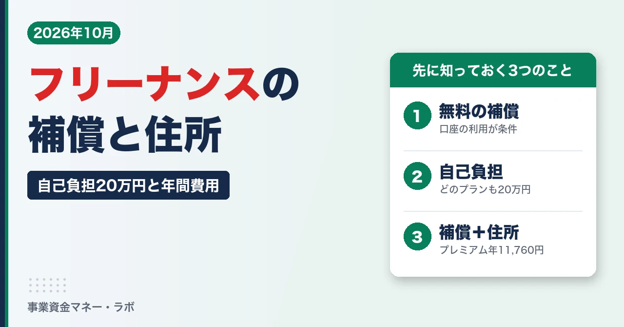 フリーナンスの補償・バーチャルオフィス・招待コード｜自己負担20万円と年間費用