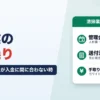 清掃業の資金繰り｜人件費・外注費が管理会社の入金に間に合わない時の請求書の資金化