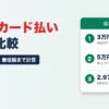 請求書カード払い5社の比較 手数料を金額別に計算