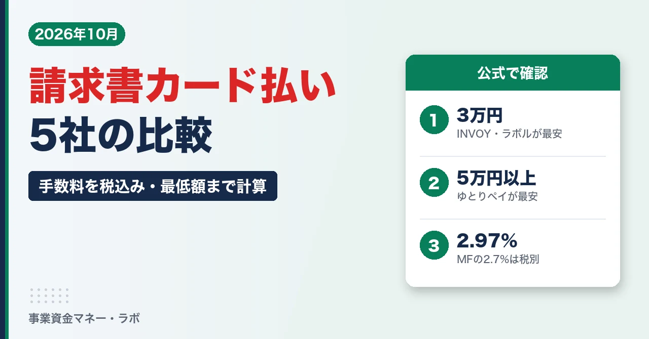 請求書カード払い5社の比較 手数料を金額別に計算