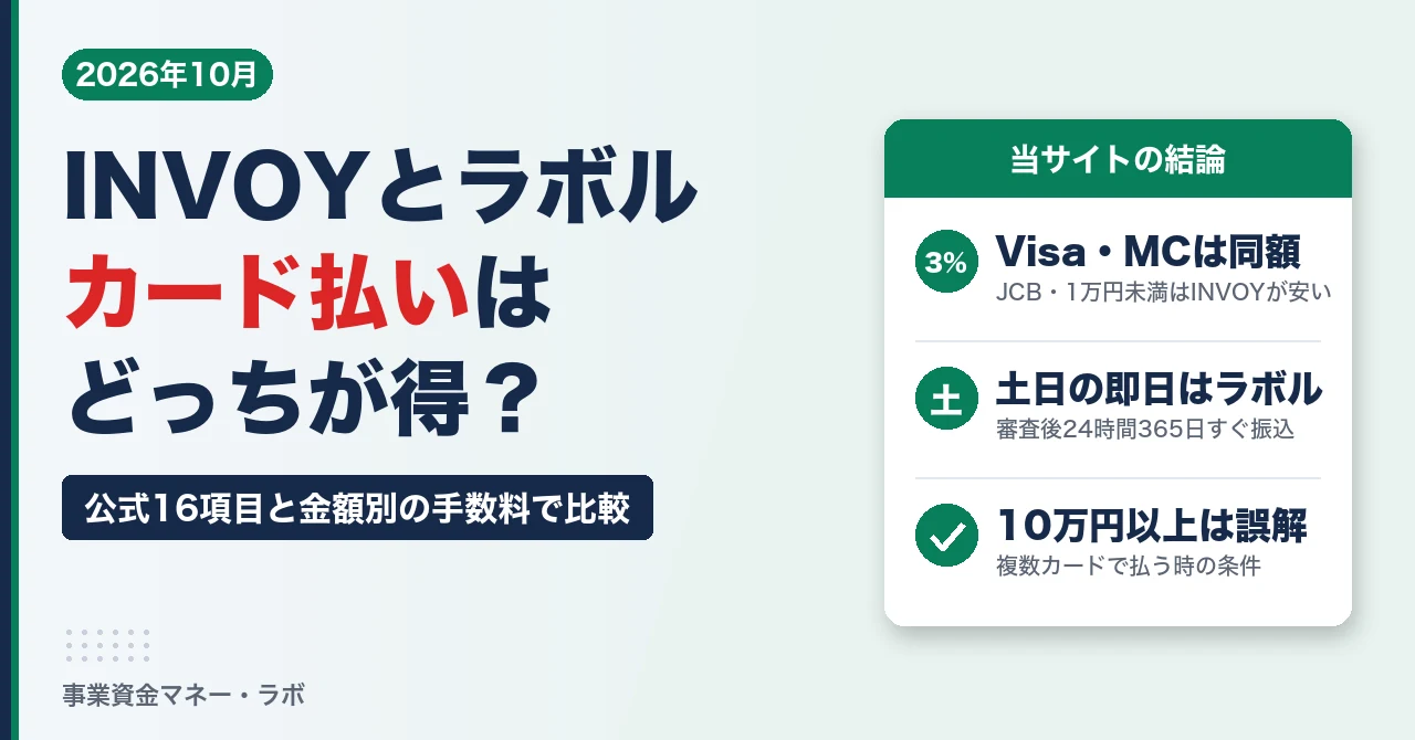 INVOYカード払いとラボル カード払いの違い｜手数料・審査・振込の早さを公式の16項目で比較、JCB・少額・土日はどっち？【2026年10月】