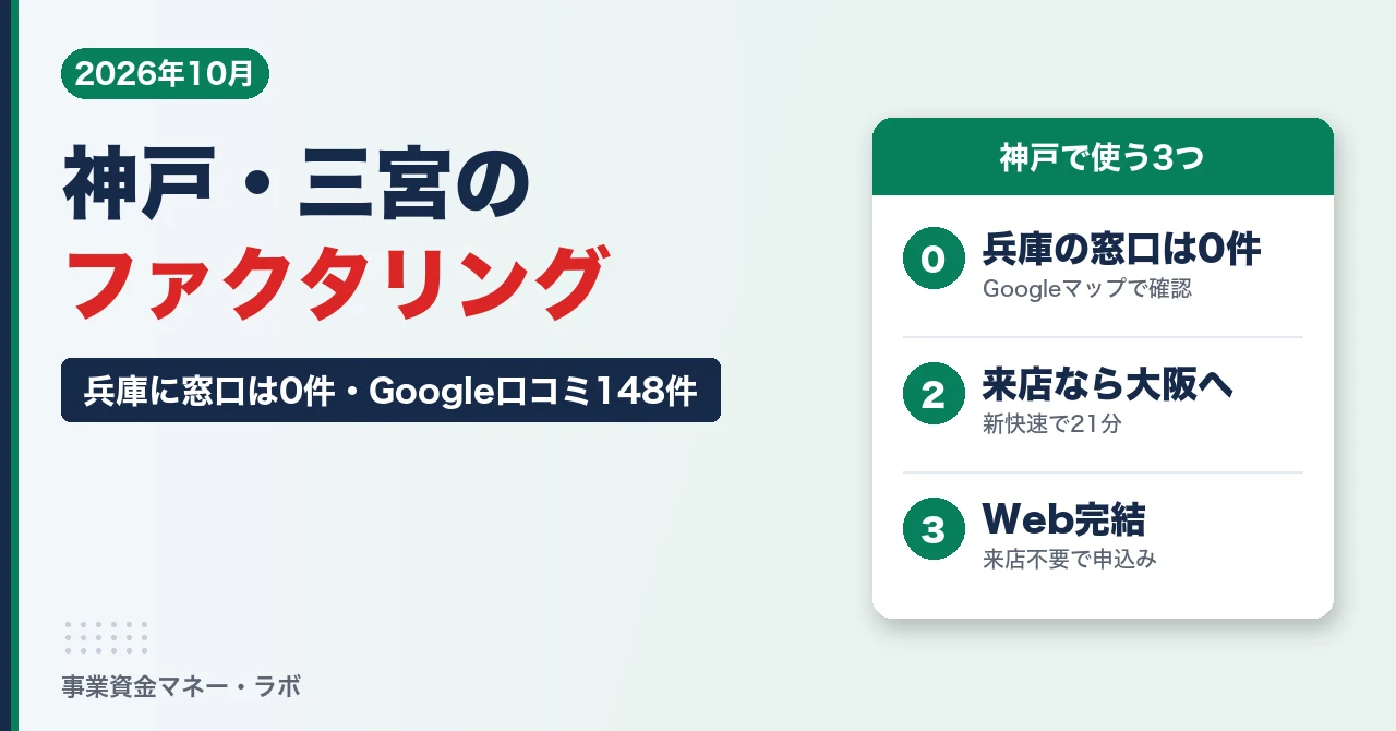 神戸・三宮のファクタリング｜兵庫に窓口は0件、来店なら大阪へ新快速21分｜Google口コミ148件を集計