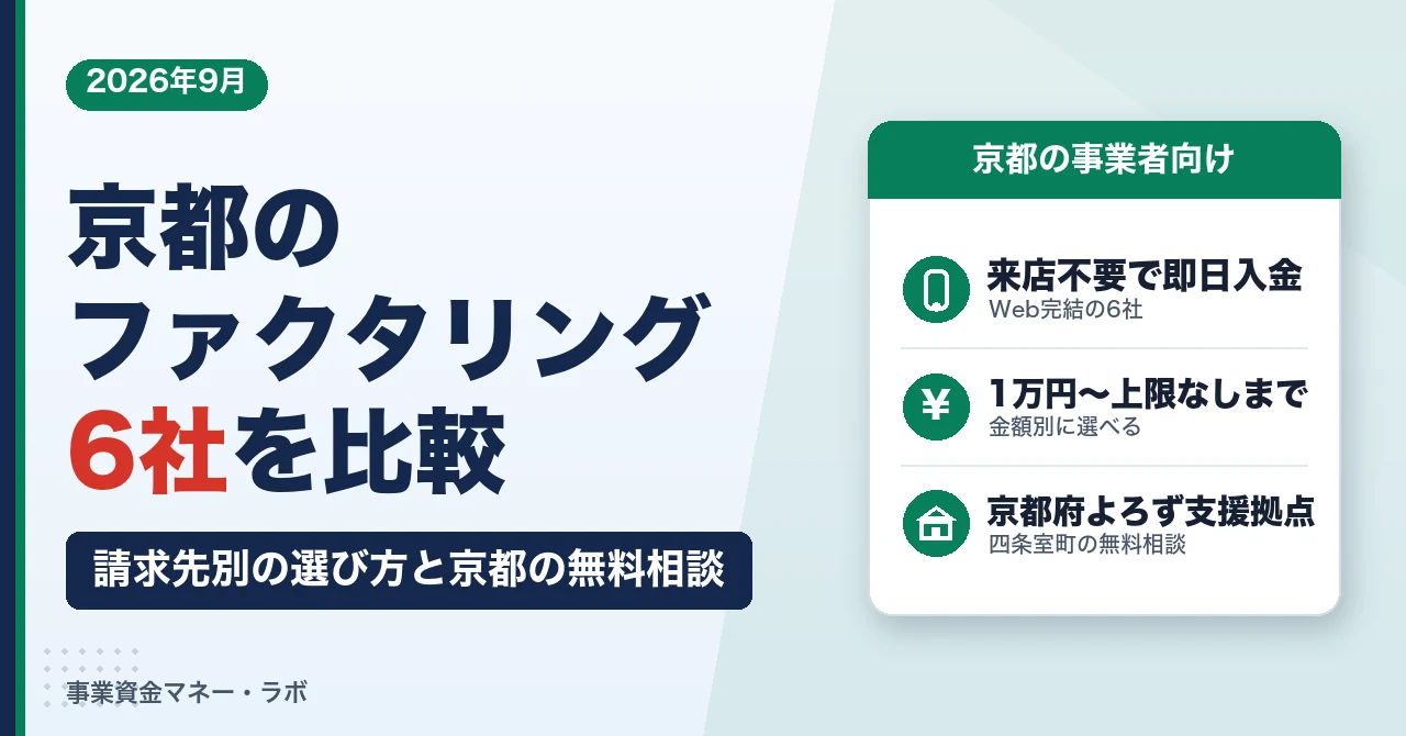 京都・四条烏丸のファクタリング6社｜来店不要で即日入金、請求先別の選び方と京都の無料相談