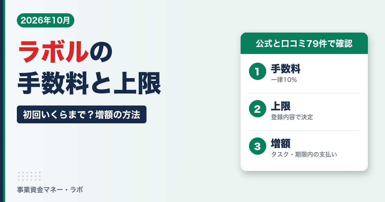 ラボルの手数料と上限｜手数料は一律10%・上限は登録内容で決定