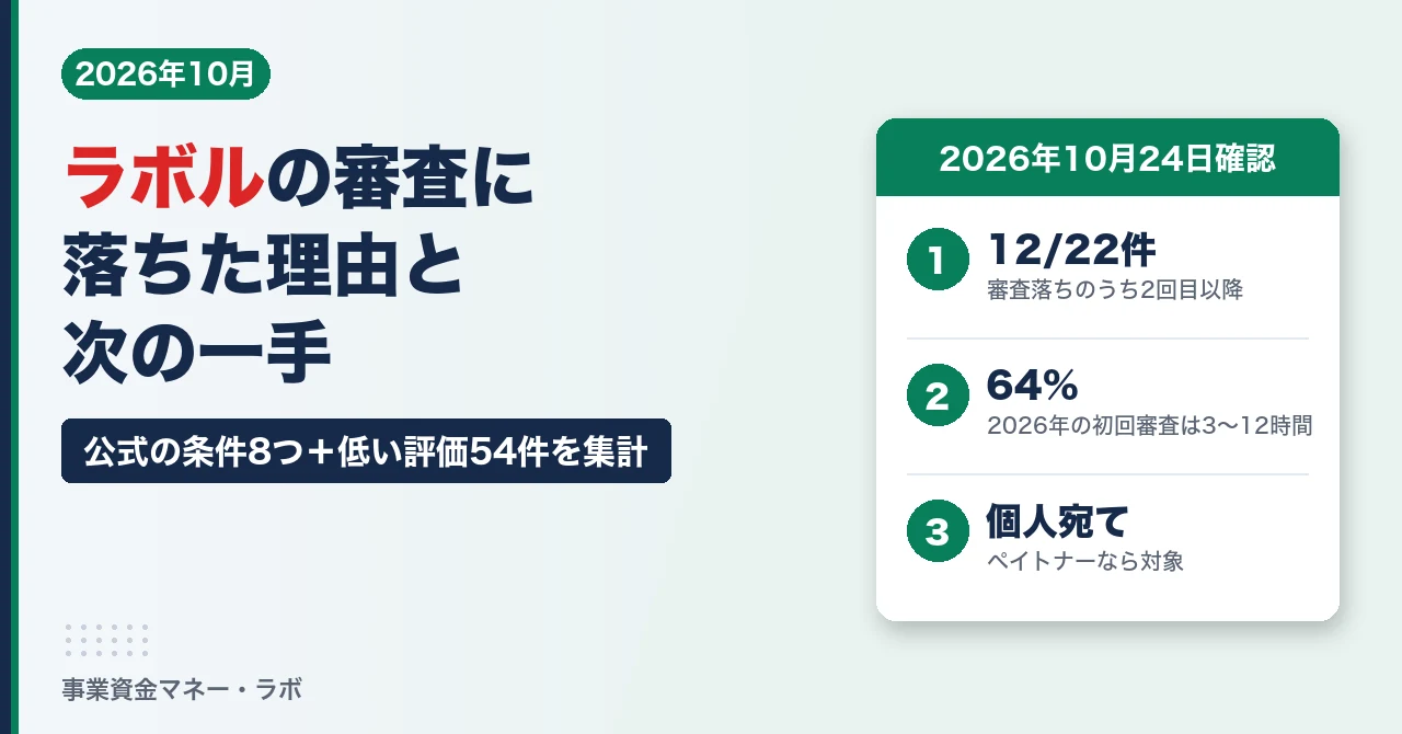 ラボルの審査に落ちた理由と次の一手（公式の条件8つと低い評価54件を集計）