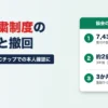 貸付自粛制度のやり方と撤回。受付件数は2025年度7,439件で3年前の約2倍、10月26日からICチップでの本人確認に