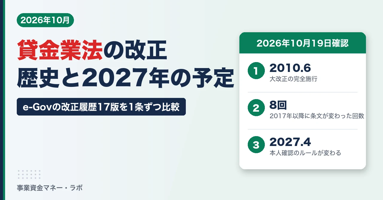 貸金業法の改正の歴史。2010年6月に大改正が完全施行、2017年以降に条文が変わったのは8回、2027年4月から本人確認のルールが変わる
