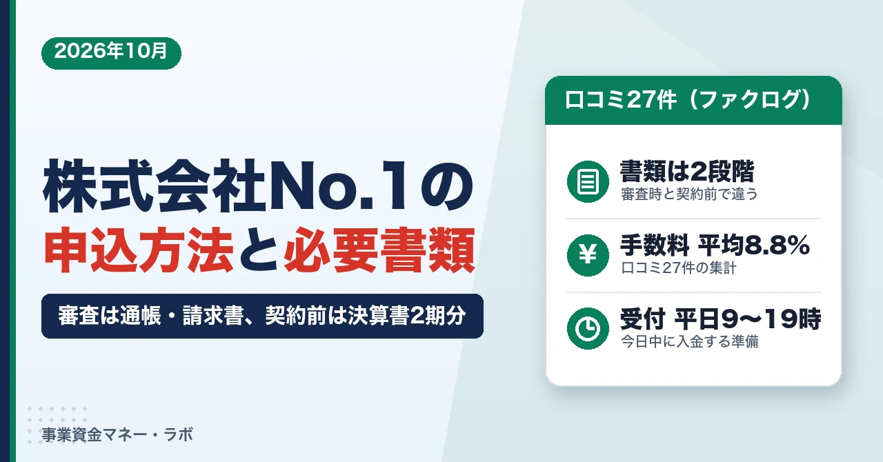 株式会社No.1の申込方法と必要書類｜審査は通帳・請求書、契約前は決算書2期分まで。口コミ27件の手数料と入金時間