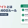 支払いサイトとは。月末締め翌月末払いは30日、60日を超える支払いは6.6%（国の調査）、口コミ95件の59%が入金待ちを理由にファクタリングを利用