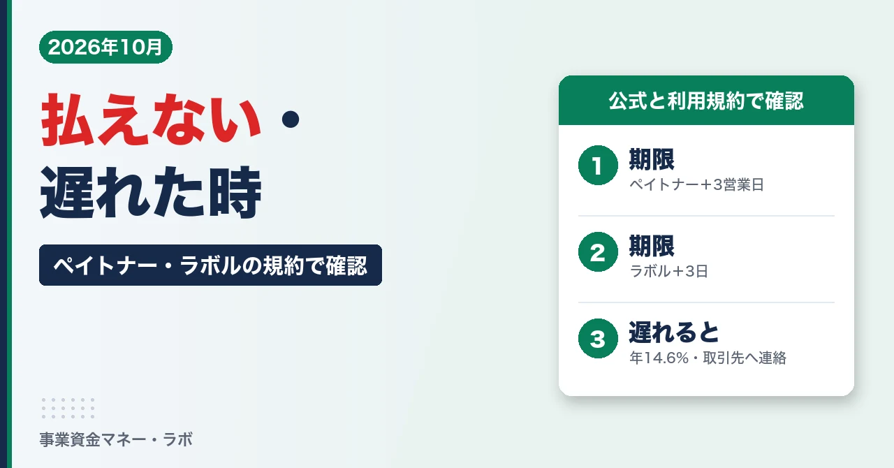 ペイトナー・ラボルに払えない・遅れた時｜期限はペイトナー＋3営業日・ラボル＋3日、遅れると年14.6%