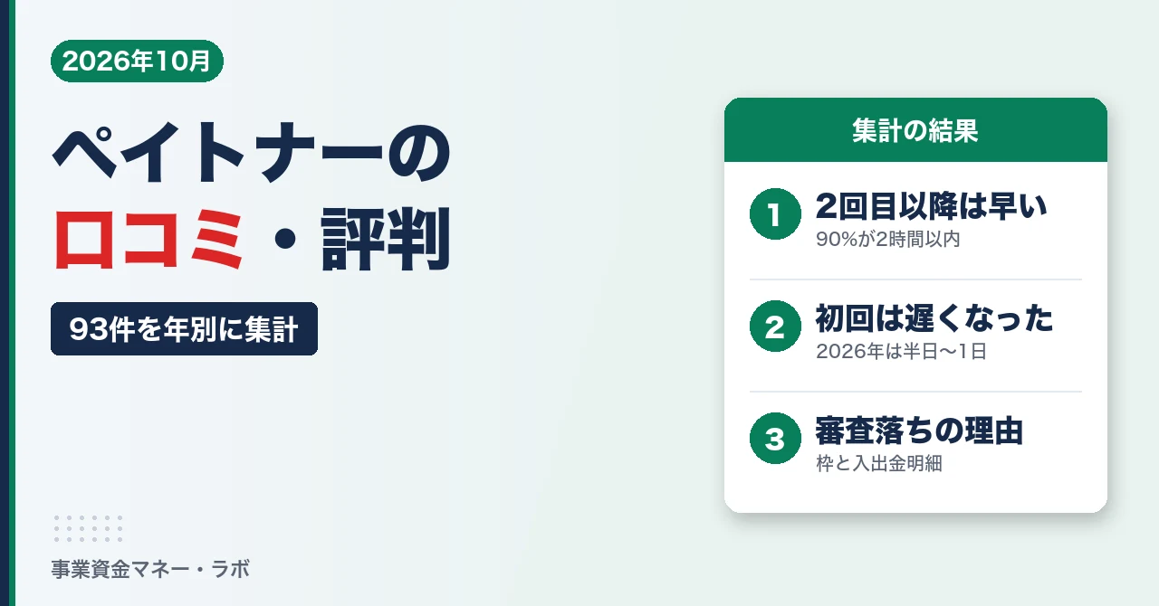 ペイトナーの口コミ・評判93件を年別に集計｜2回目以降は90%が2時間以内に入金、初回は2026年に半日〜1日が増加・審査落ちの理由