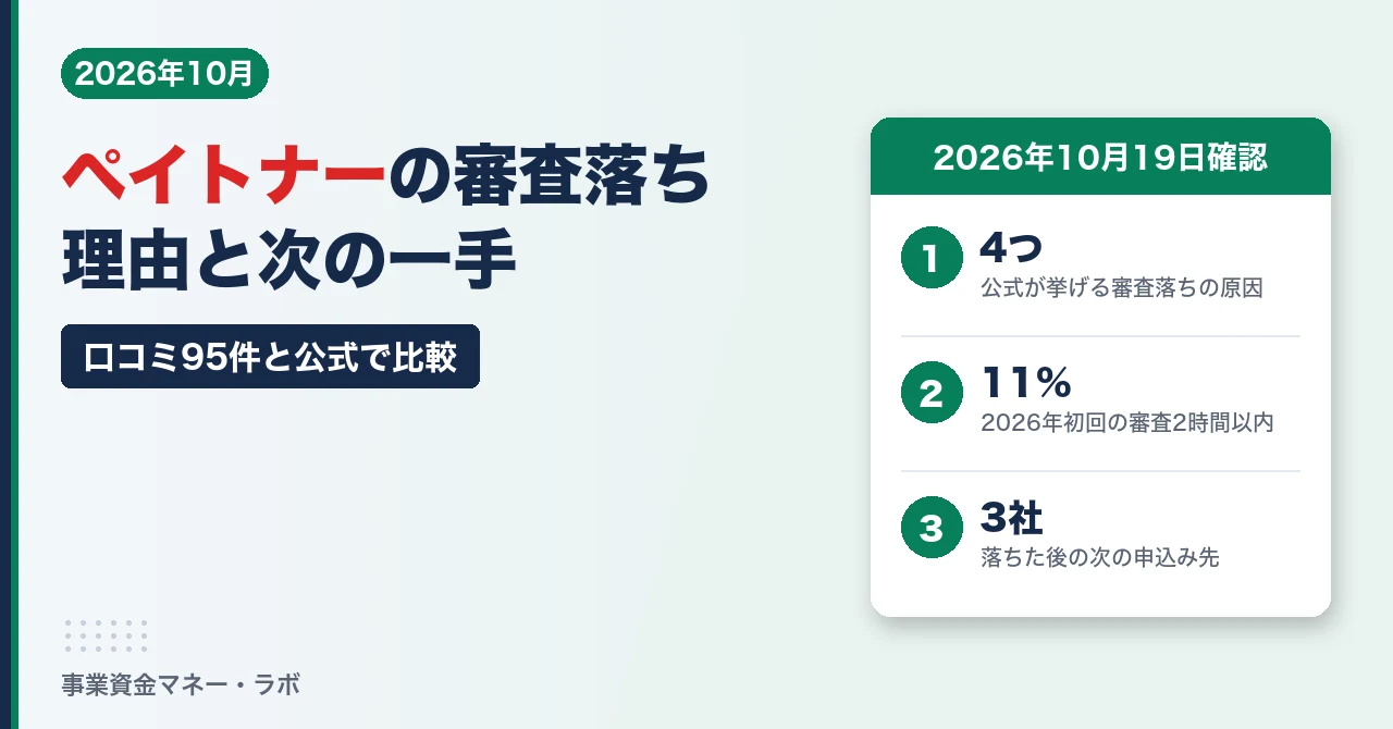 ペイトナーの審査落ちの理由と次の一手。公式が挙げる原因は4つ、2026年初回の審査2時間以内は11%、落ちた後の申込み先3社を比較