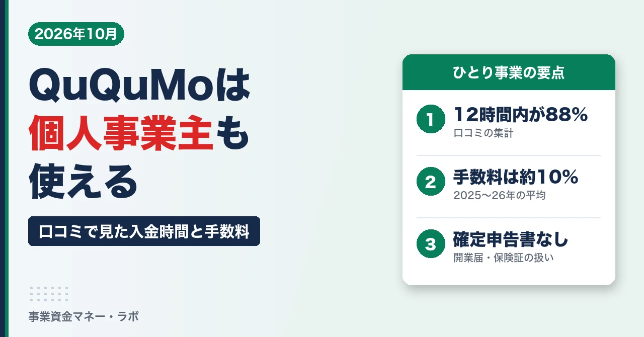 QuQuMoは個人事業主・フリーランスも使える｜口コミ72件で見た「ひとり事業」の入金時間と手数料、確定申告書なし・開業届・保険証の扱い