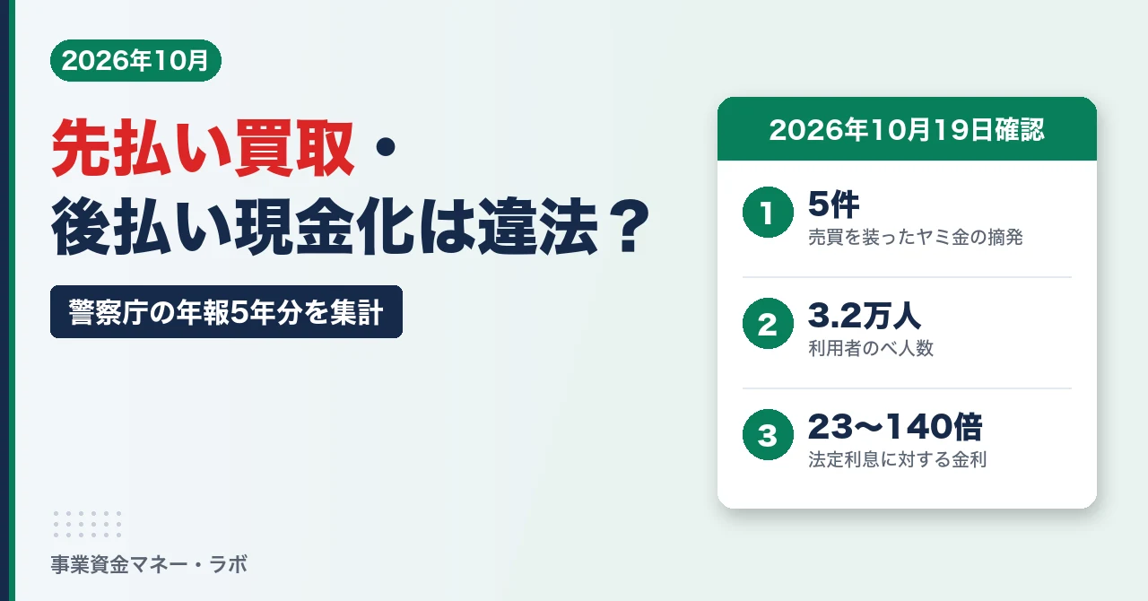先払い買取・後払い現金化は違法？警察庁の年報5年分で売買を装ったヤミ金の摘発5件、利用者のべ3.2万人、金利は法定利息の23〜140倍