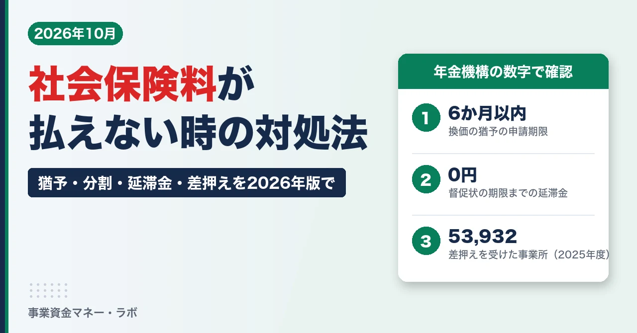 社会保険料が払えない時の対処法（換価の猶予は6か月以内・督促状の期限までなら延滞金0円・差押え53,932事業所）