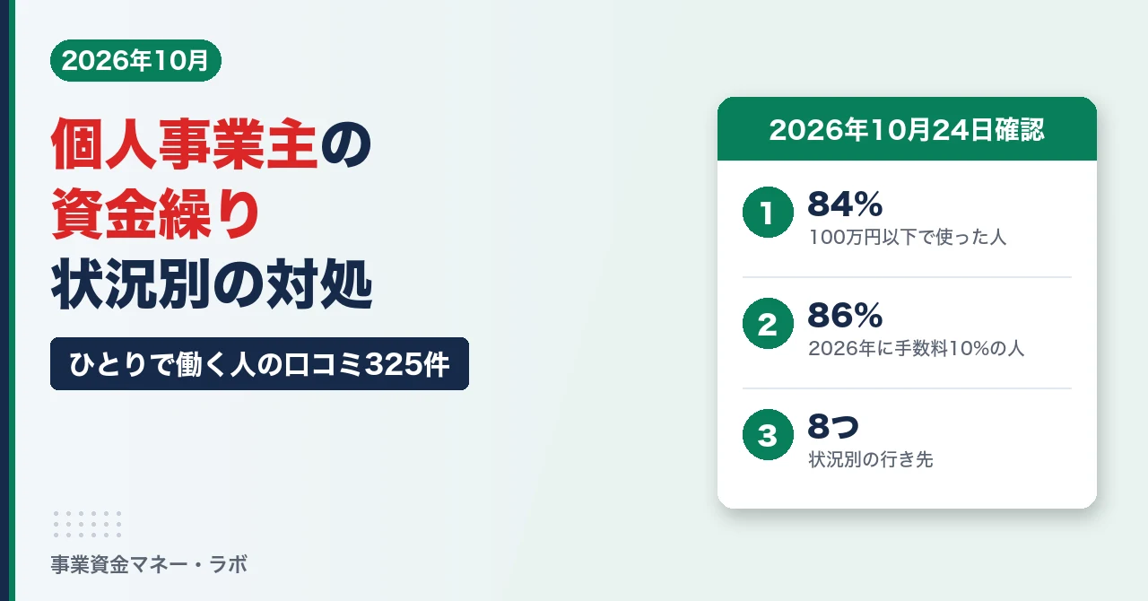個人事業主の資金繰り｜状況別の対処（ひとりで働く人の口コミ325件）