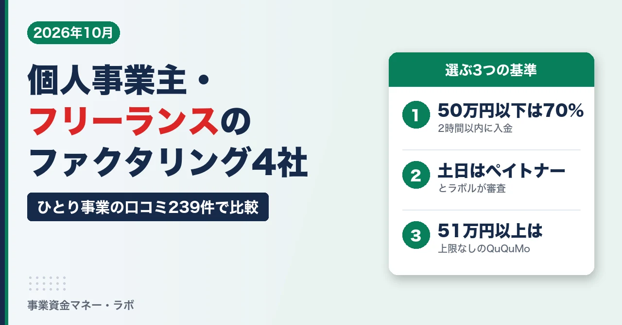 個人事業主・フリーランスのファクタリング4社比較