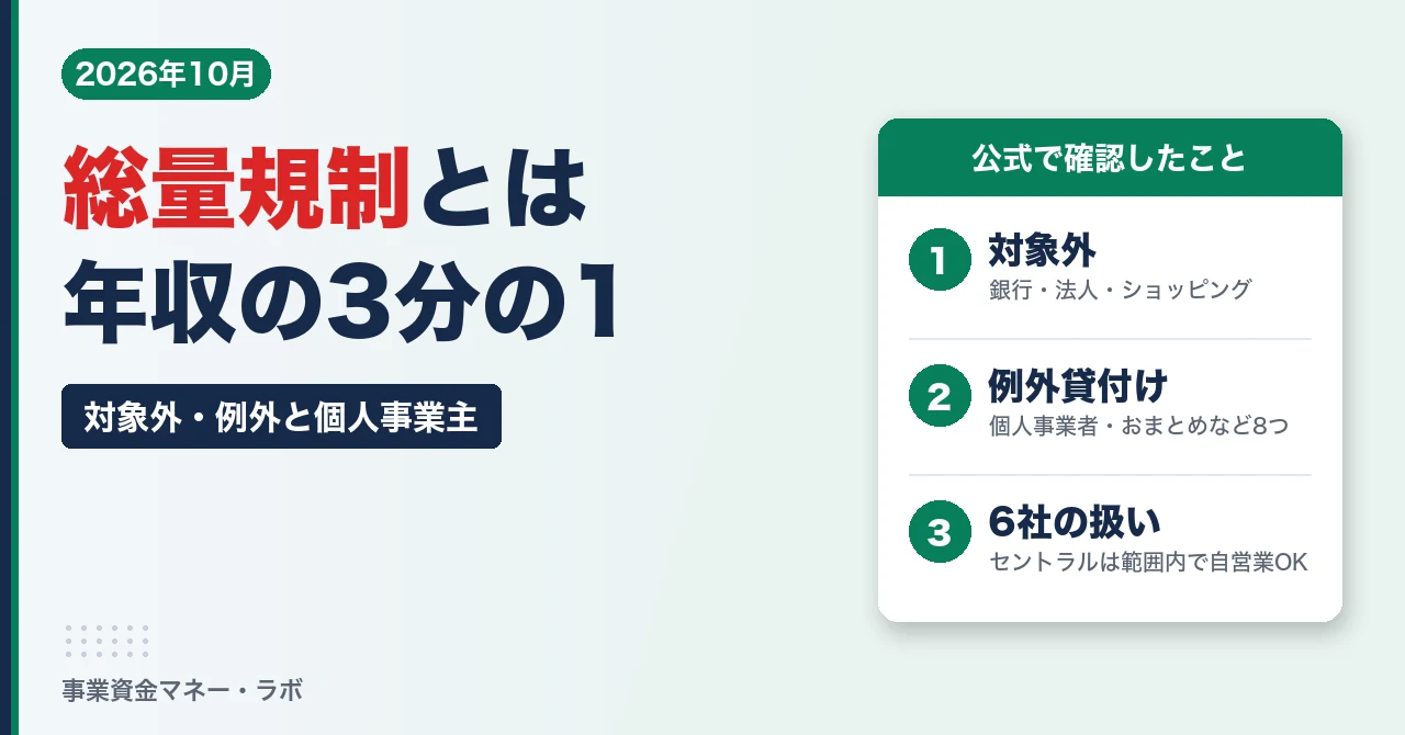 総量規制とは｜年収の3分の1・対象外と例外、個人事業主の扱い