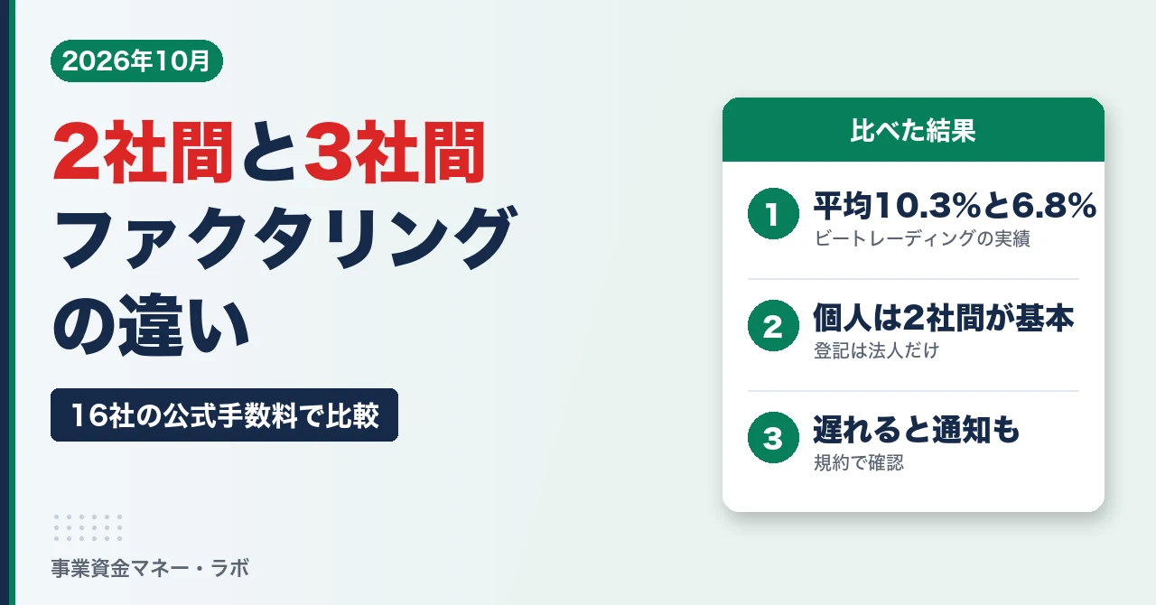 2社間と3社間ファクタリングの違い