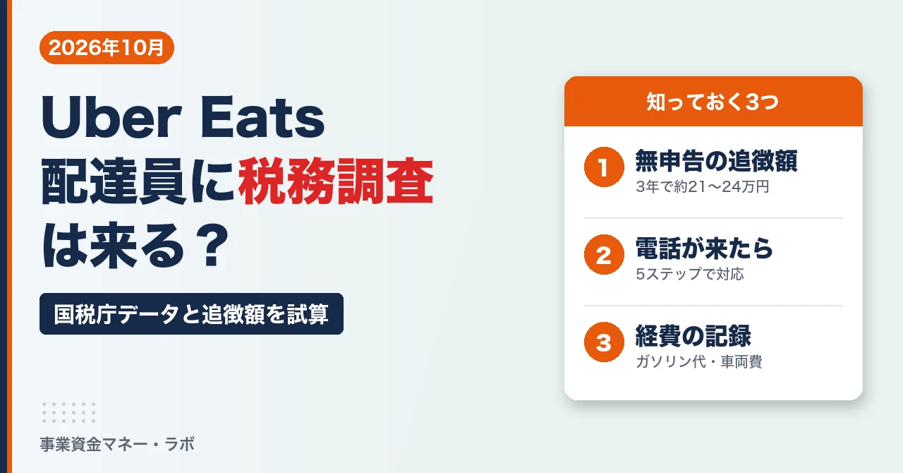 Uber Eats配達員に税務調査は来る？国税庁の最新データと無申告3年の追徴額を試算｜電話が来た時の5ステップ・経費