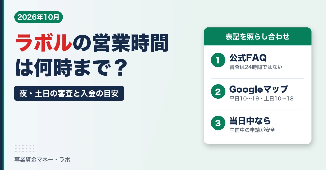 ラボルの営業時間は何時まで？夜・土日の審査と入金の目安