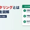 ファクタリングとは？仕組みを図解｜種類・流れ・融資との違い