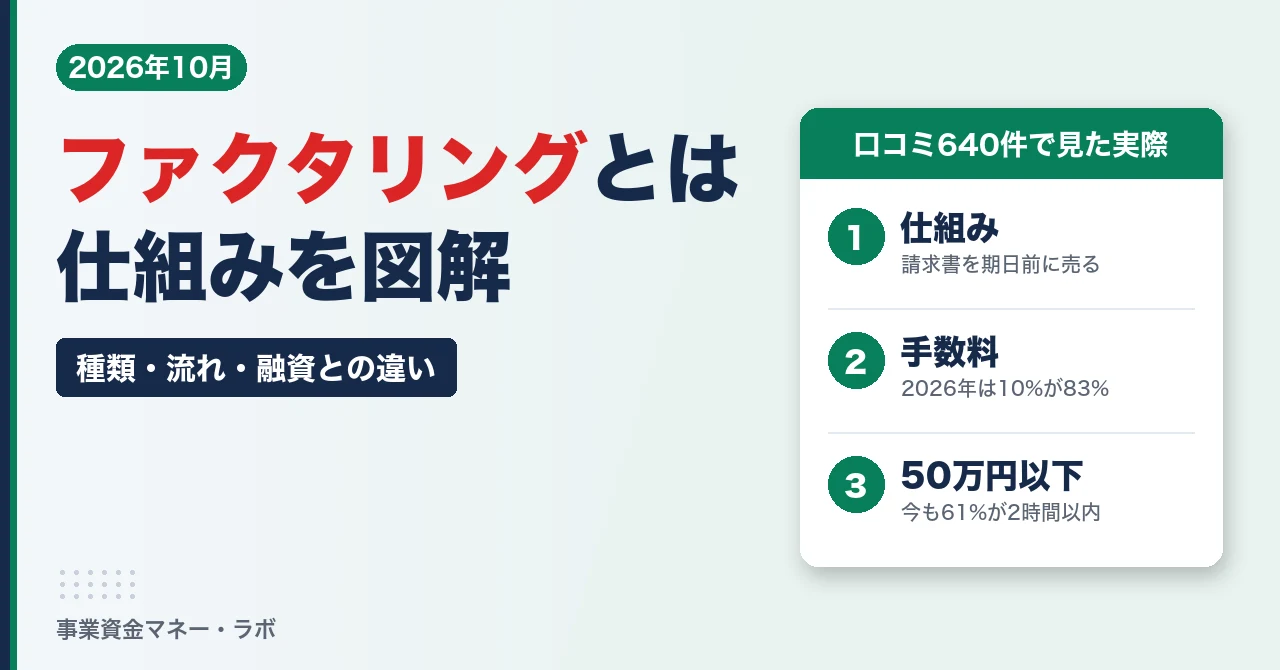 ファクタリングとは？仕組みを図解｜種類・流れ・融資との違い